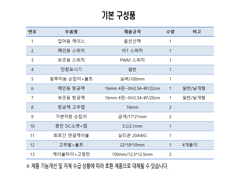 웰메이크 DIY 집어등 만들기(와이엘 집어등 전용제품)