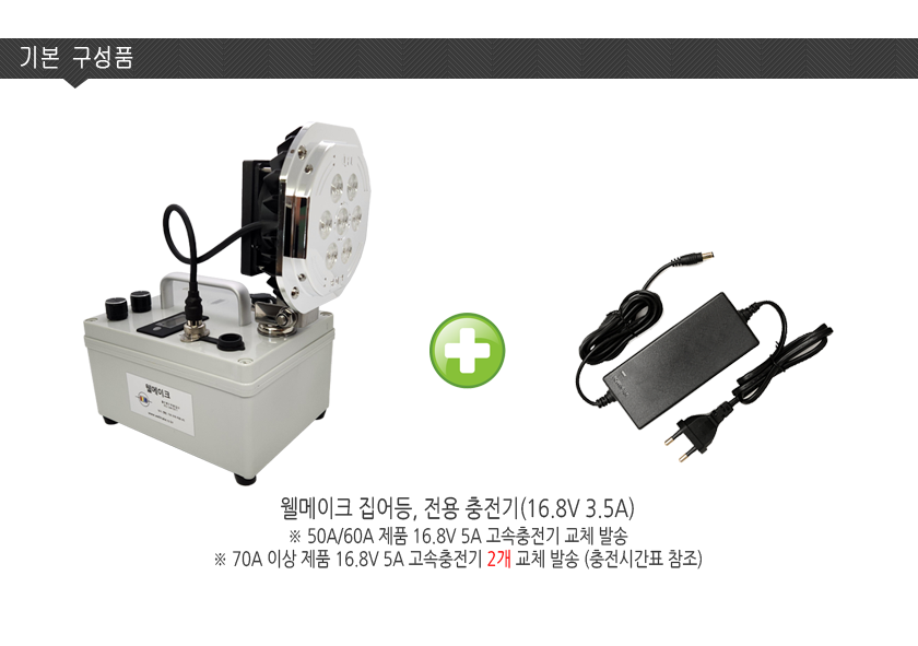 120W 웰메이크 집어등